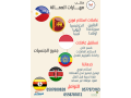 mtofr-shghalat-nkl-kfalh-mn-kl-aldol-0507600628-small-0