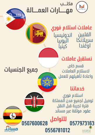 mtofr-shghalat-nkl-kfalh-mn-kl-aldol-0507600628-big-0