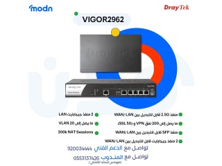 راوتر Load Balancing من درايتك