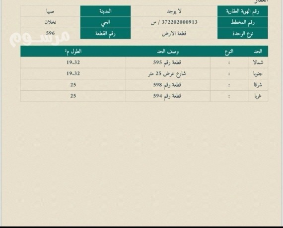 flh-nkhlan-sbya-llbyaa-bsk-shraay-otkbl-altmoyl-alaakary-sbyaaa-big-1